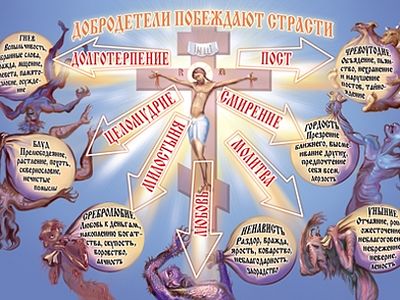 Нет отдельных грехов и отдельных добродетелей