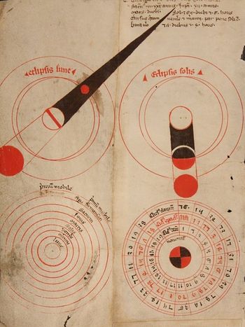 Средневековый астрономический манускрипт