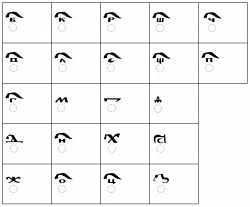 Символы, на которые подана заявка в консорциум Unicode
