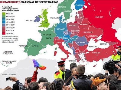 Европа христианская и постхристианская