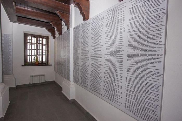 Список расстрелянных в 1930-ые годы на территории Тюремного замка