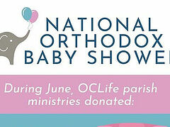 OCLife Parish Ministries donate 12,800 diapers for mothers who choose life