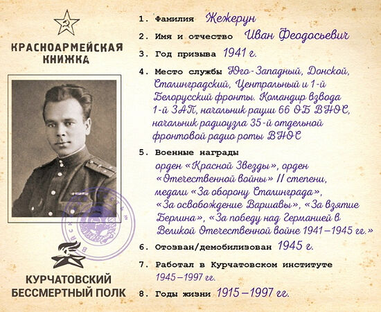 The Red Army card of Junior Lieutenant I. F. Zhezherun