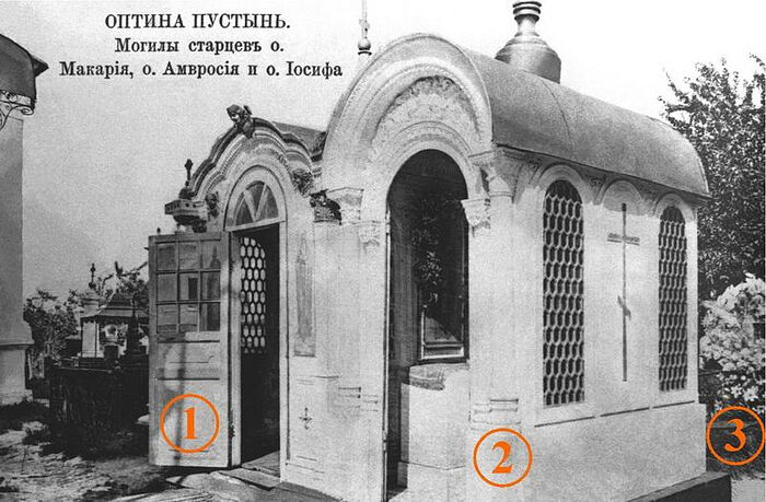 The original appearance of the burial site of three of the Elders: (1) chapel over the grave of Elder Macarius; (2) chapel over the grave of Elder Ambrose; (3) grave of Elder Joseph