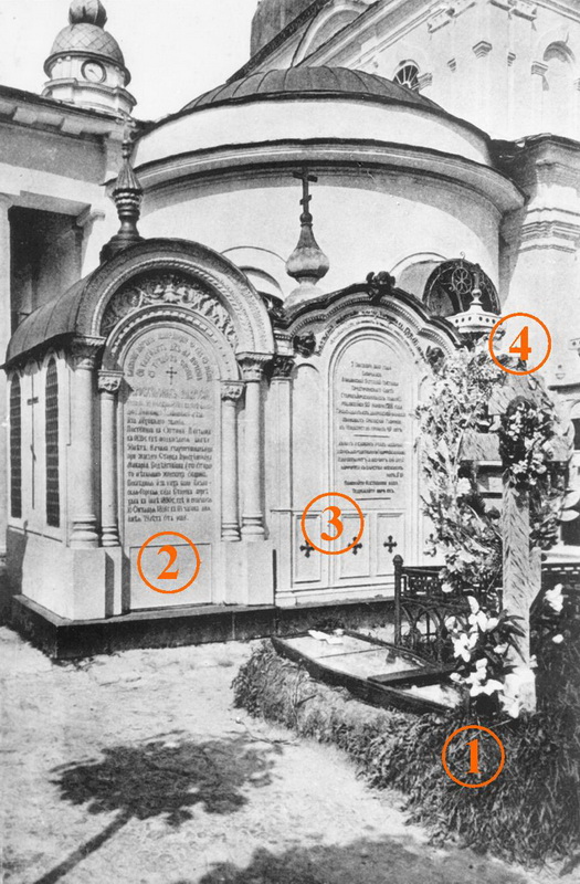 A view of the burial site of three Optina Elders: (2) St. Ambrose; (3) St. Macarius; (4) St. Leo. (1) indicates the site of the burial of Optina Elder Joseph.