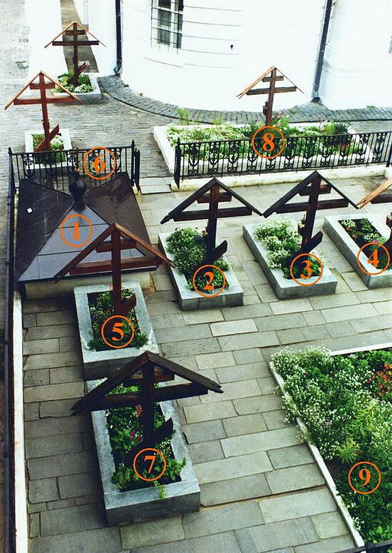 A: This is how the restored monastery necropolis looked up to July 7, 1998. It was believed that the graves were located as follows: (1) former burial site of Elder Ambrose; (2) grave of Elder Macarius; (3) grave of Elder Leo; (4) grave of Alexei Zhelyabuzhshky; (5) or (6) grave of Elder Anatoly (Potapov); (7) grave of Elder Joseph; (8) a common grave for the brethren whose remains were moved to build the St. Nicholas altar; (9) burial site of the Kireevsky brothers